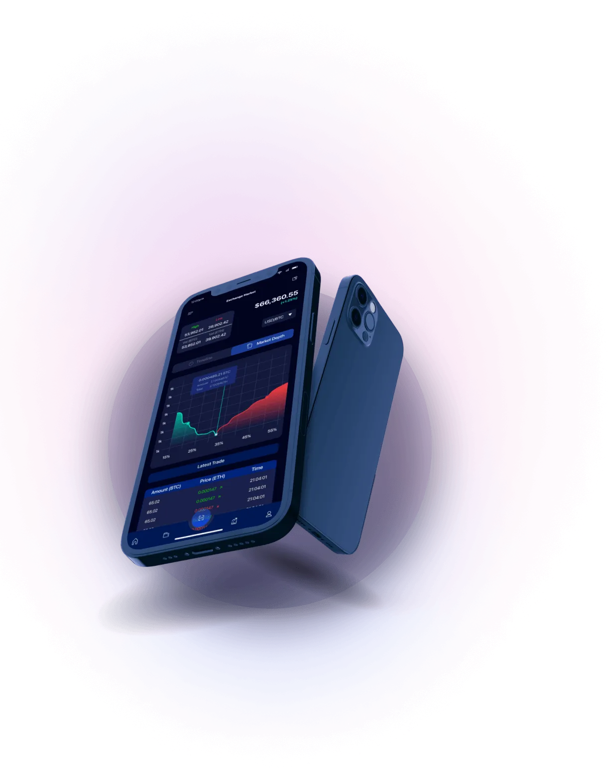 Primo Inviox - ADVANCED MARKET INSIGHTS